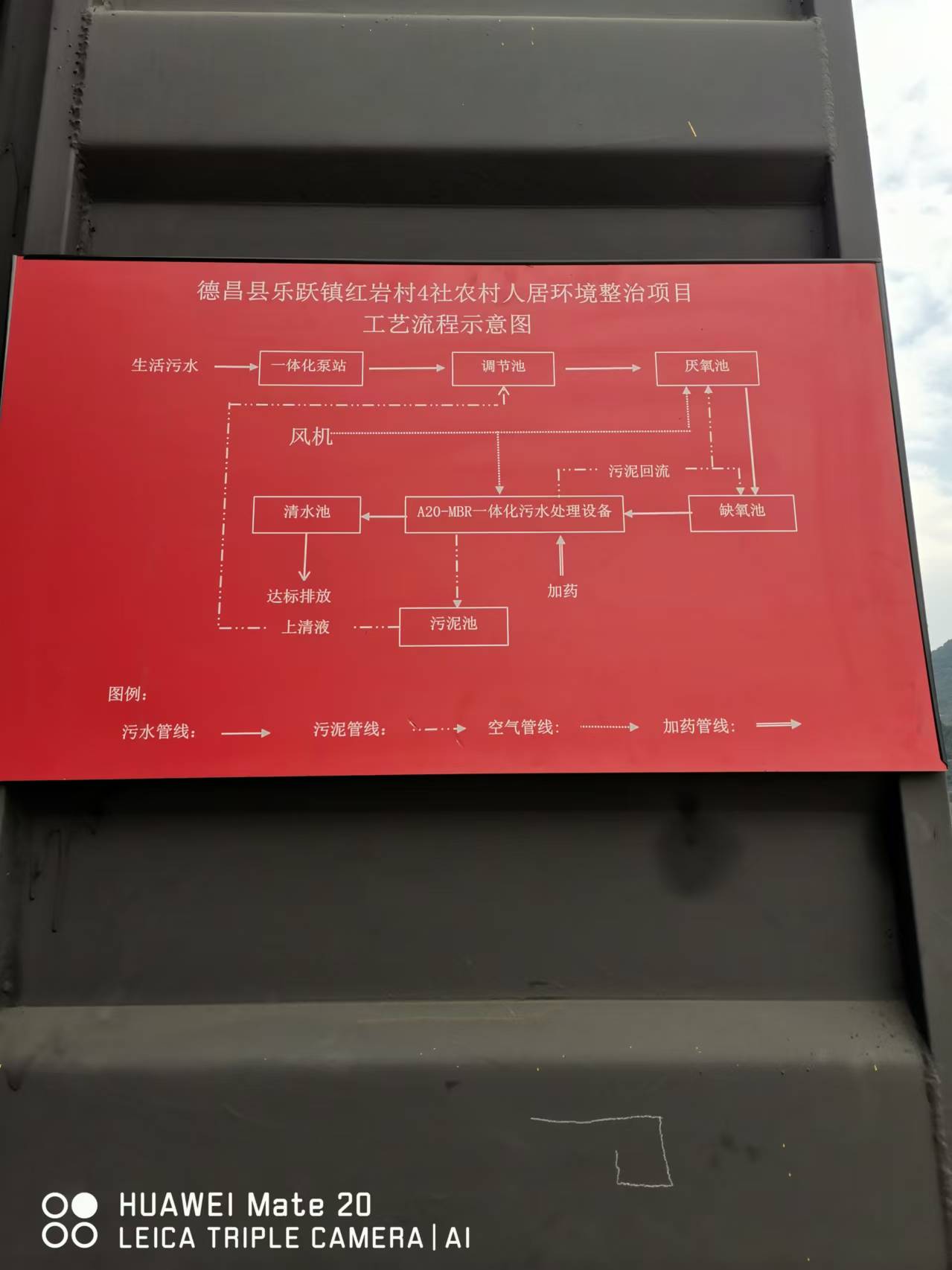 热烈祝贺由我公司负责的四川盛世恒嘉建筑工程有限公司生活污水处理工程顺利完工